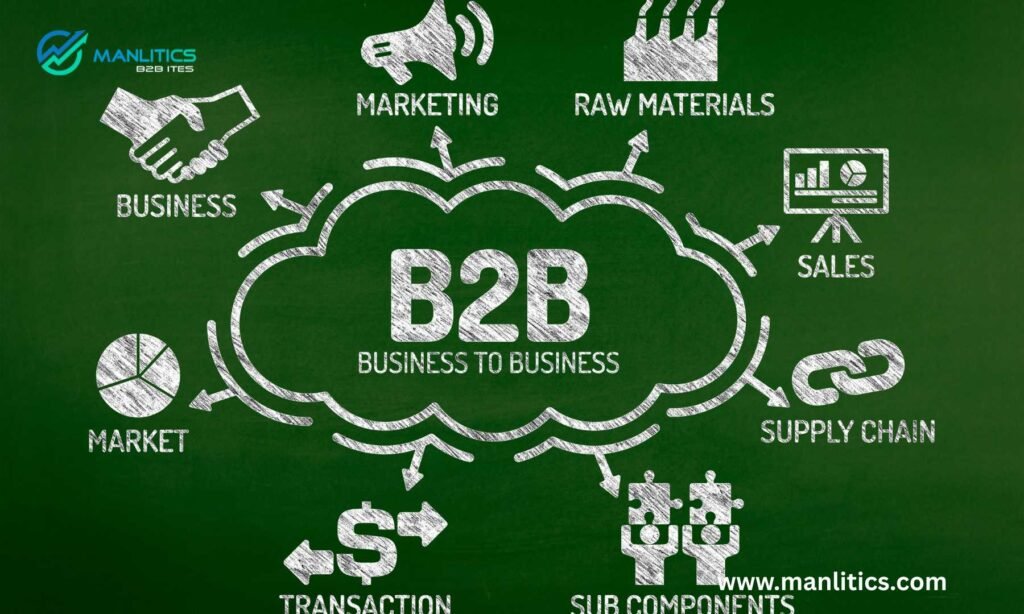 B2B Deals
